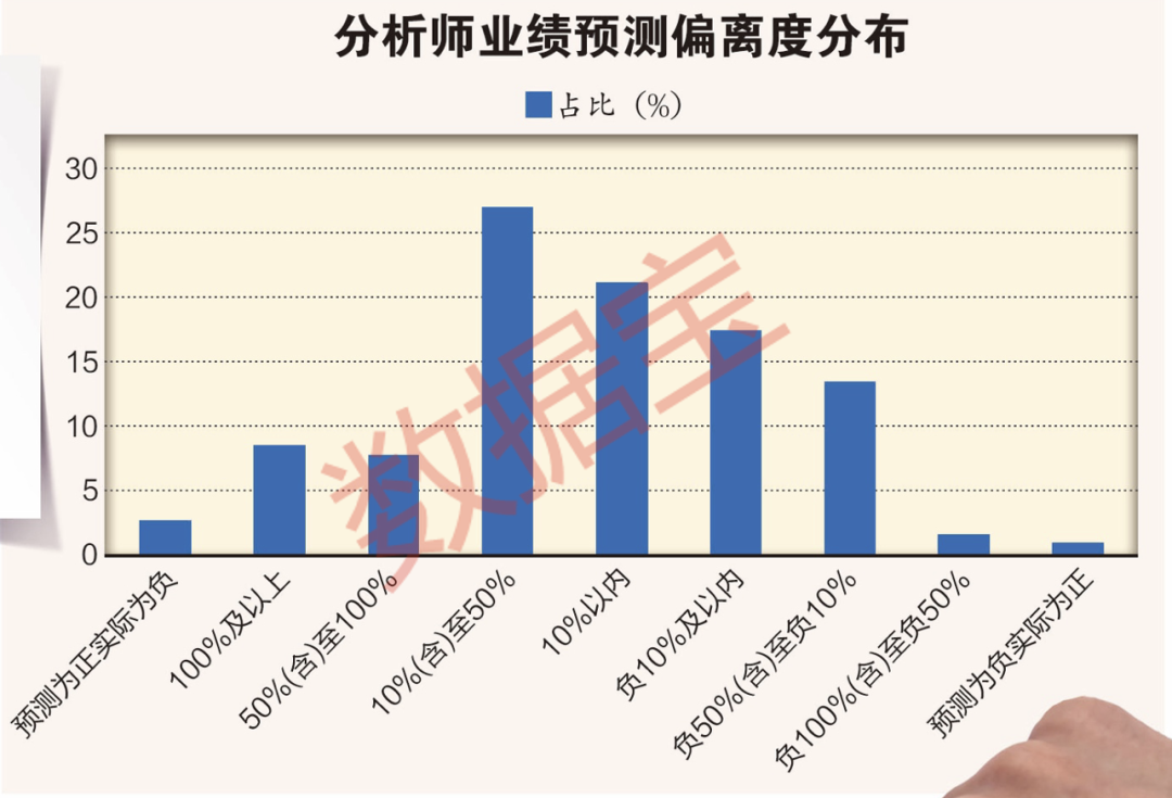 澳门六冷热分析澳门六玄