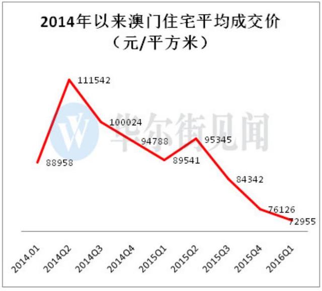 澳门六采走势图最新资料图片分析澳门六采走势图最新资料图片