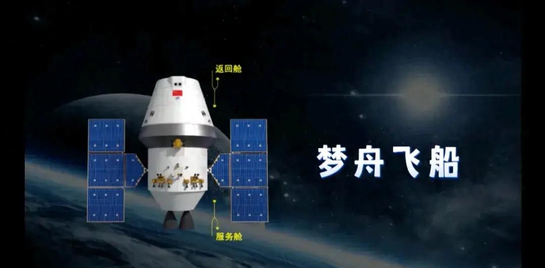 admin 第7页