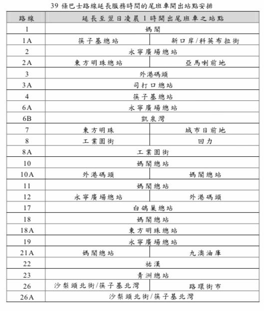 澳门码头时刻表
