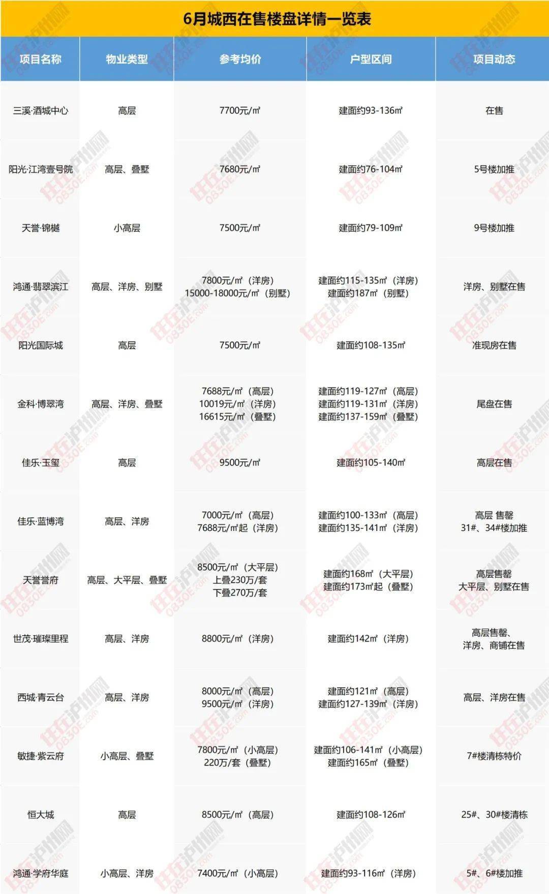 澳门六码今晚特选预测—最新消息解读澳门6码