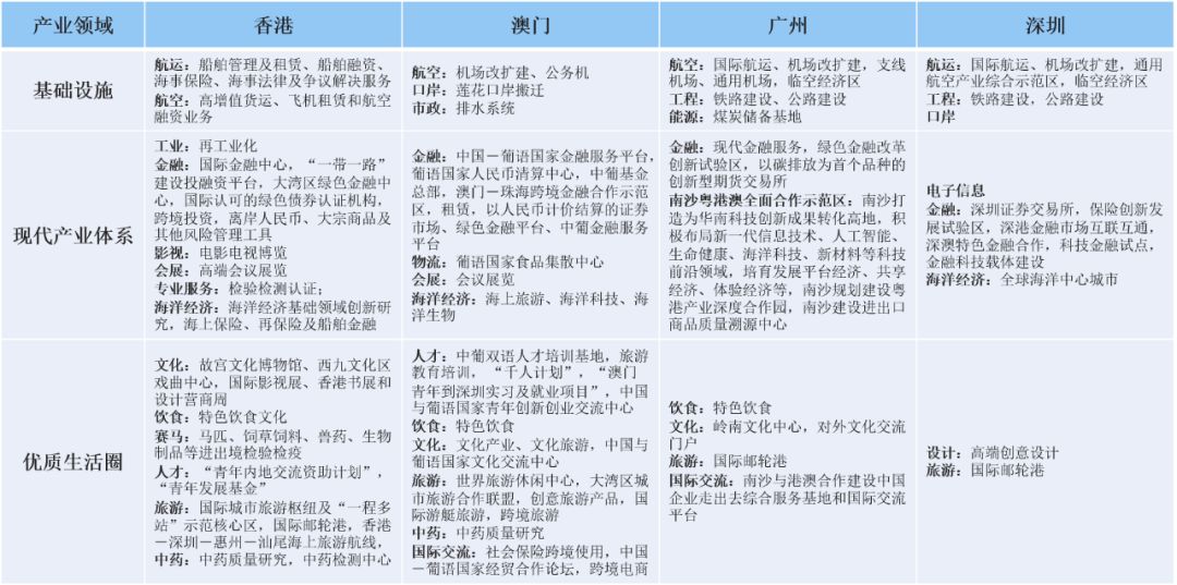 澳门六哥今日最新消息资料大全—图片与资讯的双重解读分析文章标题，澳门的多元信息概览及深度解析图集纪实篇澳门六厂