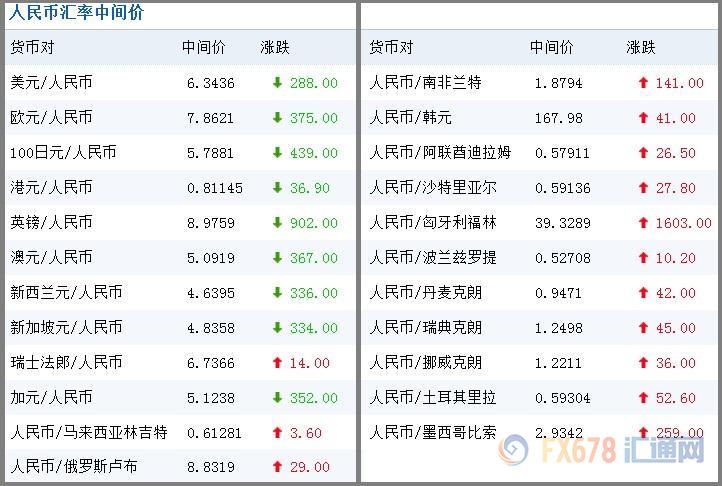 澳门六哥今日开奖结果查询表最新