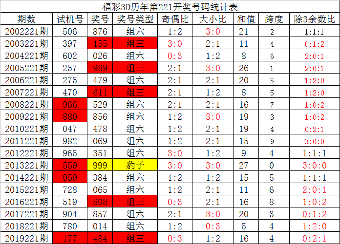 2025年5月28日 第12页
