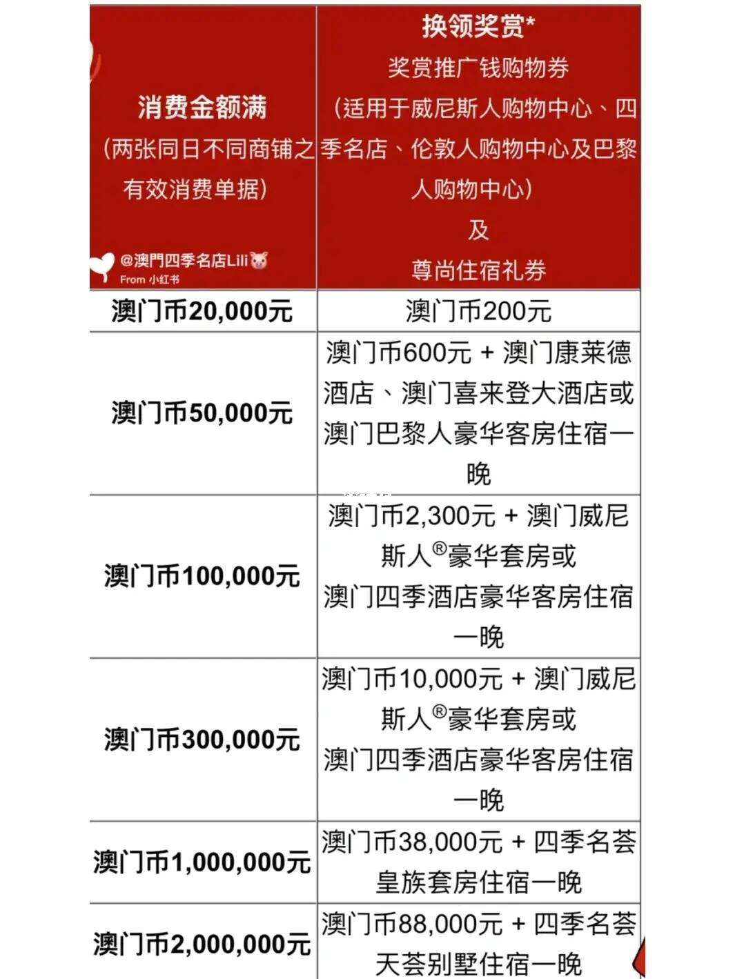 澳门六码在哪里买的啊多少钱