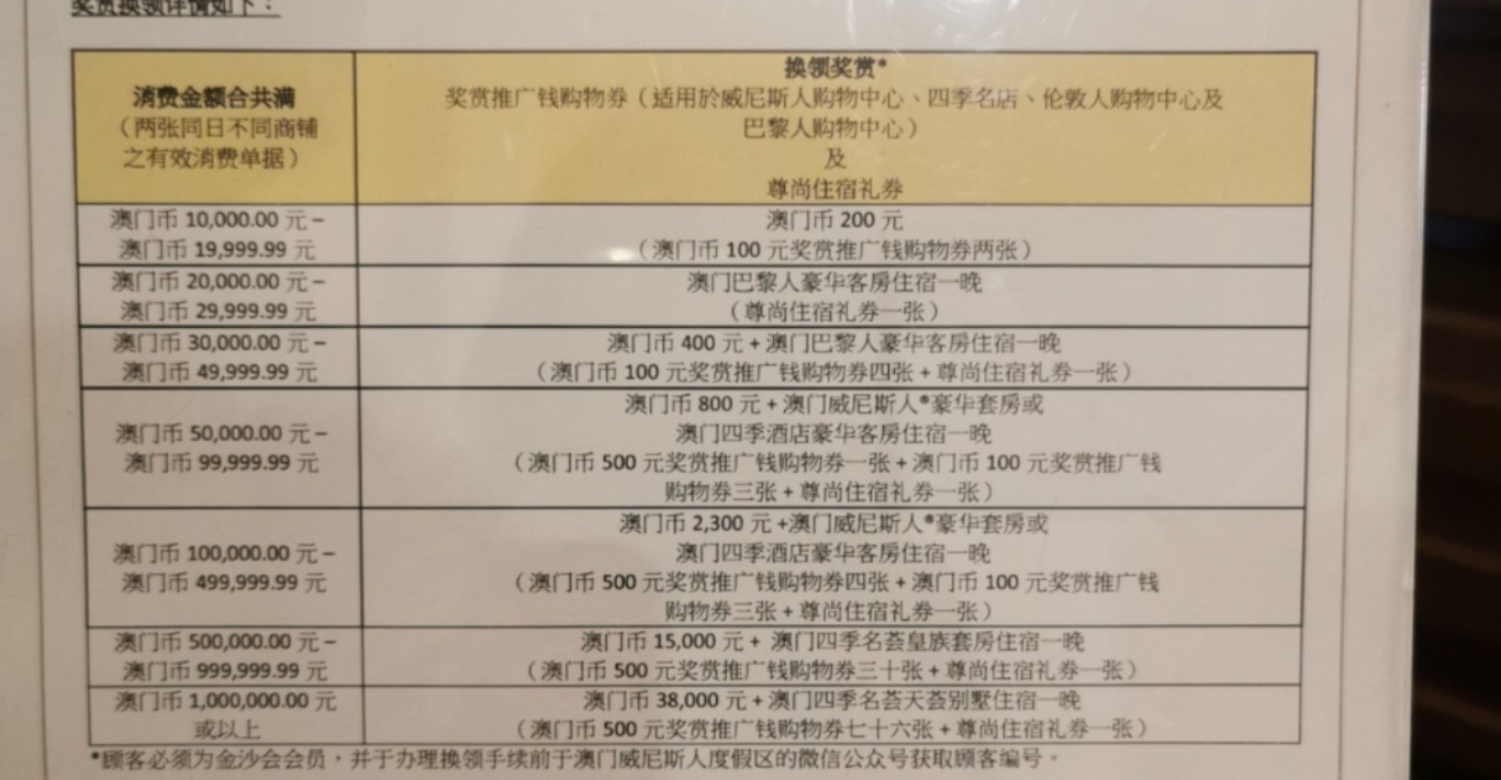澳门六码购买攻略—如何选择最佳购彩地点澳门六码在哪里买比较好一点的