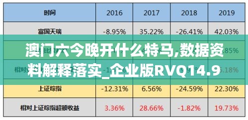 澳门6码