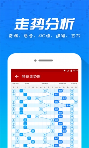 澳门六玄网论坛云资料第127期开奖情况分析