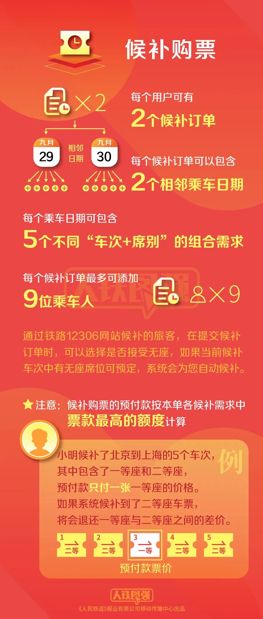 澳门六网站资料查询—203年官方版开奖结果详解澳门六下彩资料开奖记录2021年第三期